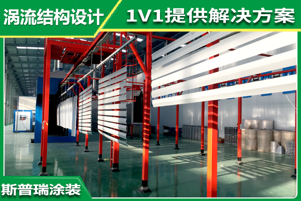 自動噴塑流水線設備廠家