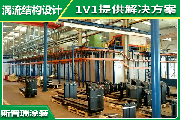 金屬?lài)娡抗に嚺c設(shè)備